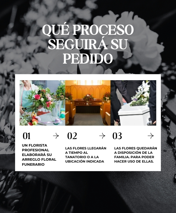 Envío de flores funerarias a los tanatorios de Palencia